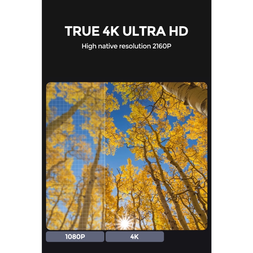 โปรเจคเตอร์ OWLENZ X Cloud-D Z1 ภาพ 4K แท้ Real-Native 4K แท้ สว่าง 1200 ANSI Ram 2GB/16GB