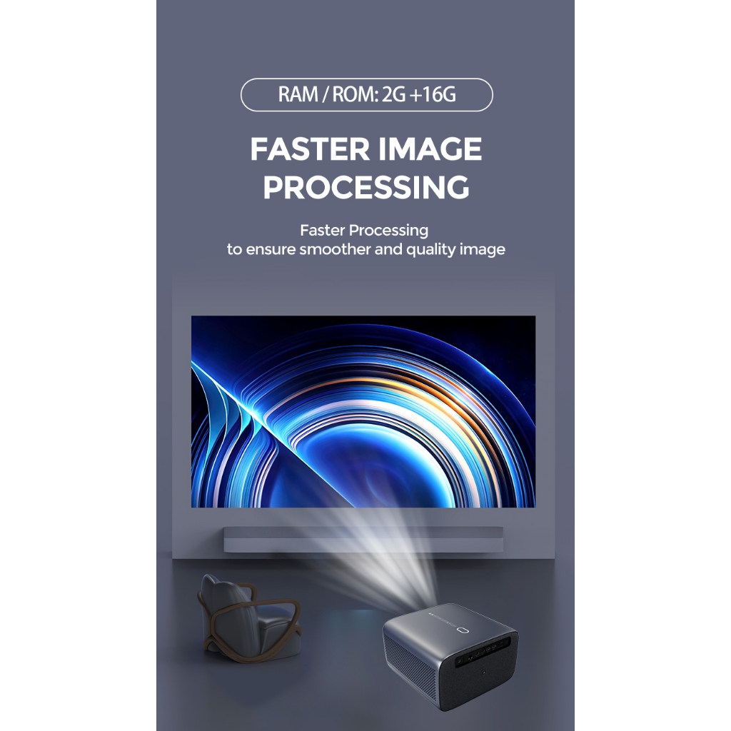 โปรเจคเตอร์ OWLENZ X Cloud-D Z1 ภาพ 4K แท้ Real-Native 4K แท้ สว่าง 1200 ANSI Ram 2GB/16GB