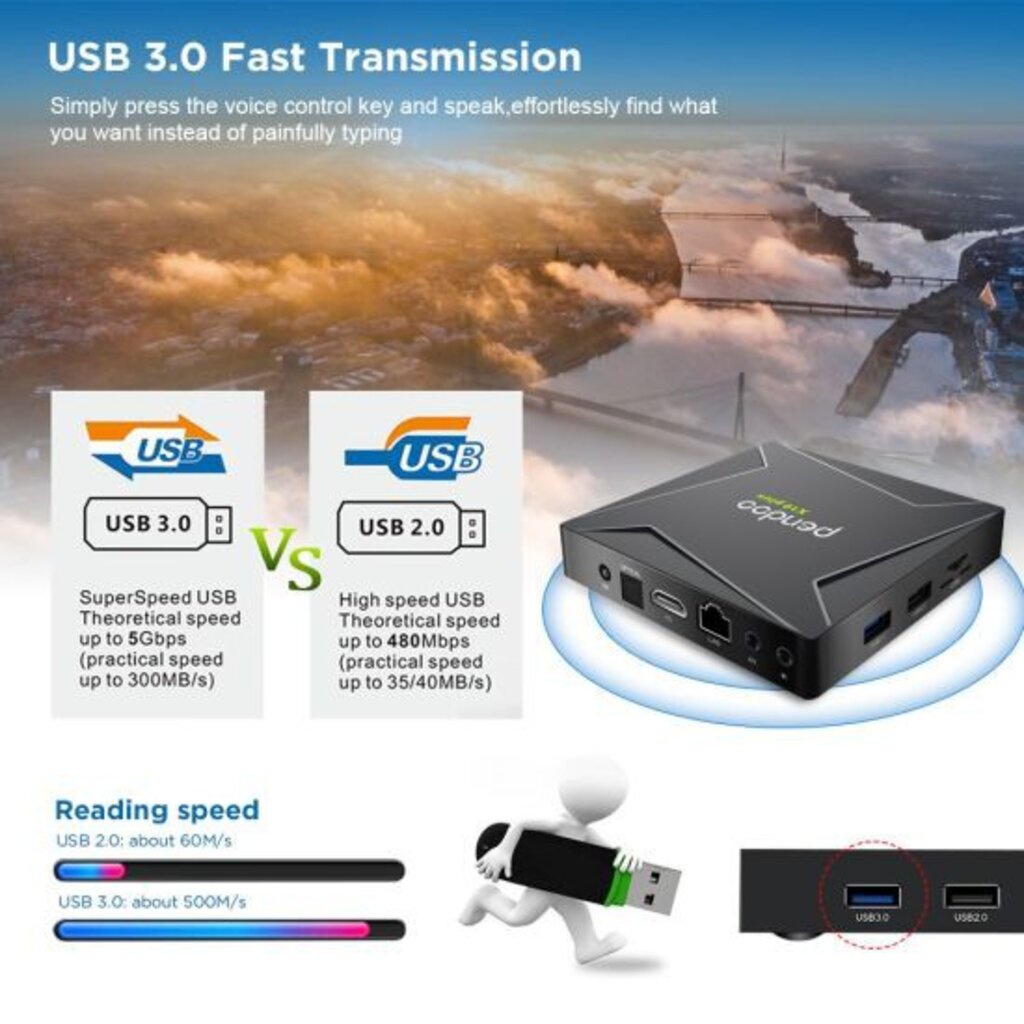 PENDOO X10 PLUS RAM 4GB / ROM32 GB Android 8.1 NEW 2020! กล่องแอนดรอยรุ่นใหม่จาก PENDOO