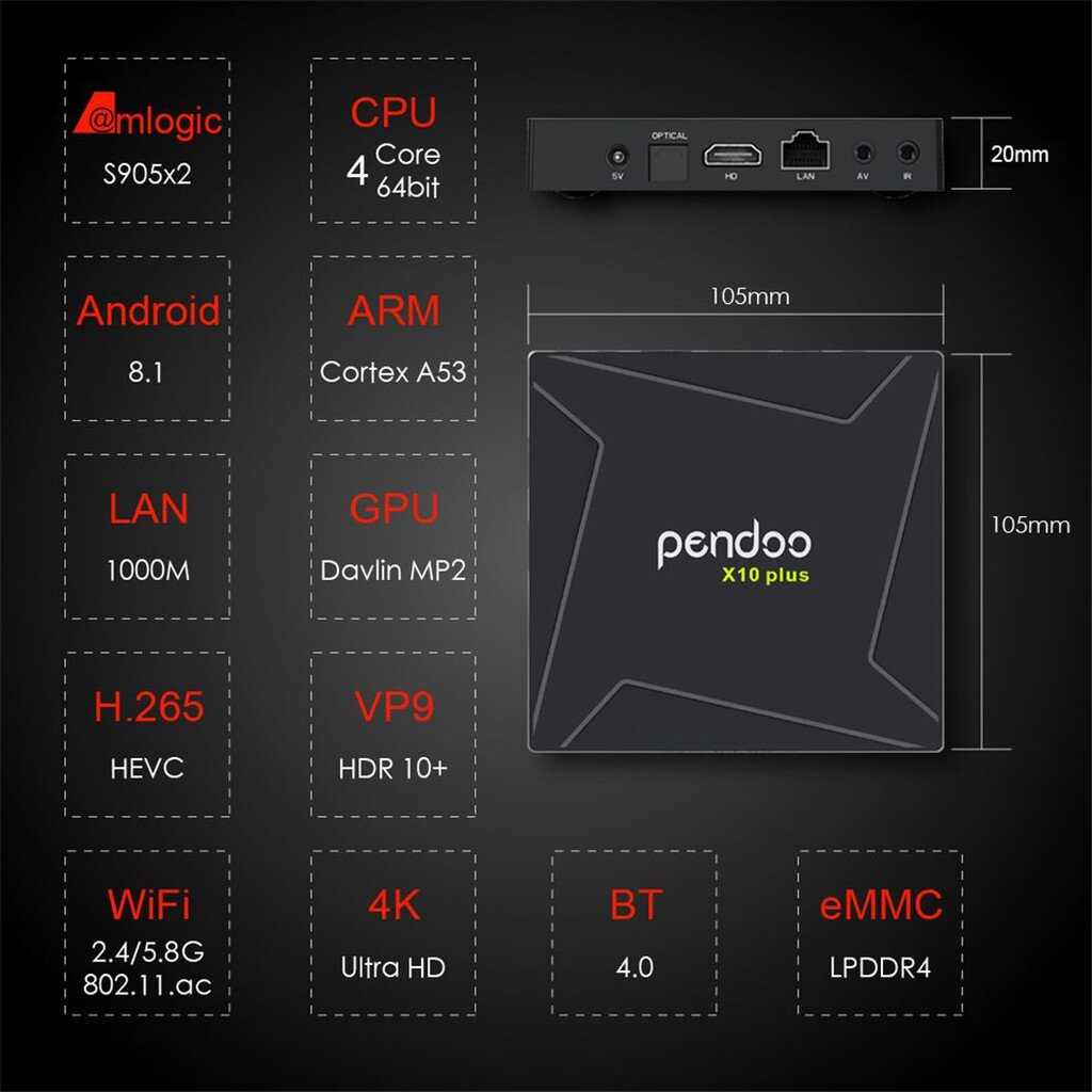 PENDOO X10 PLUS RAM 4GB / ROM32 GB Android 8.1 NEW 2020! กล่องแอนดรอยรุ่นใหม่จาก PENDOO