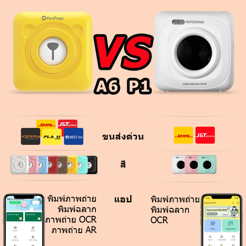 Peripage Mini Printer A6 เครื่องปริ้นพกพาไร้สาย