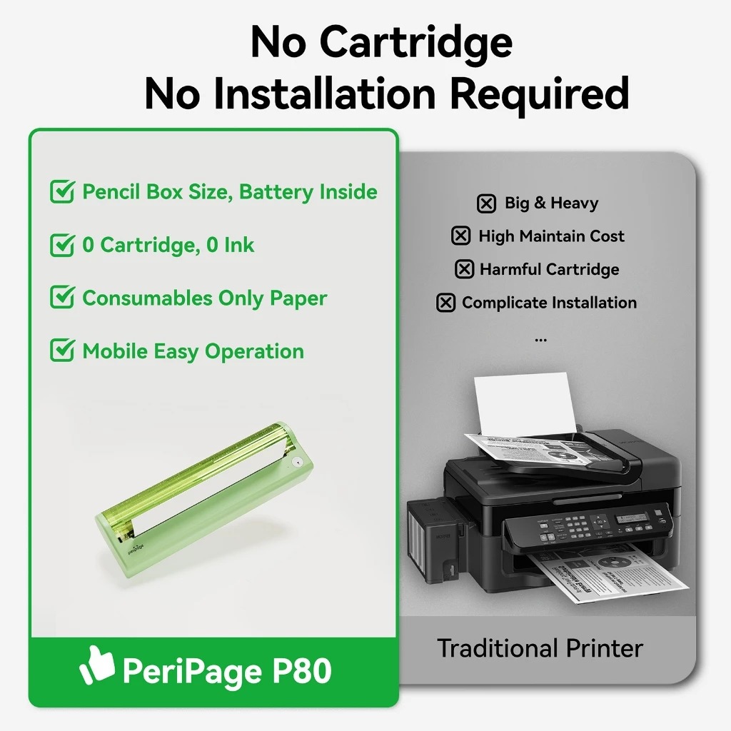 Peripage P80 Portable เครื่องปริ้นพกพาไร้สาย