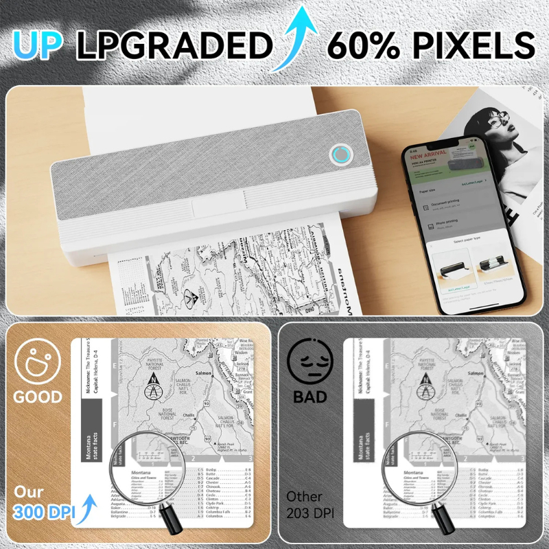 Peripage Printer P81 เครื่องปริ้นพกพาไร้สาย 203DPI