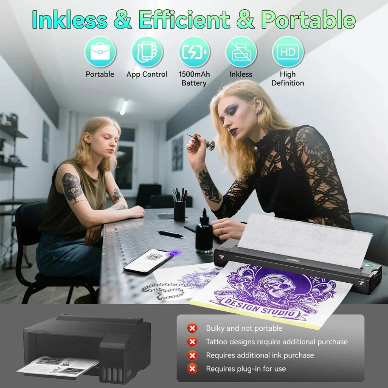 Peripage Printer P90 Tattoo Printer เครื่องปริ้นพกพาไร้สายและแทชทู