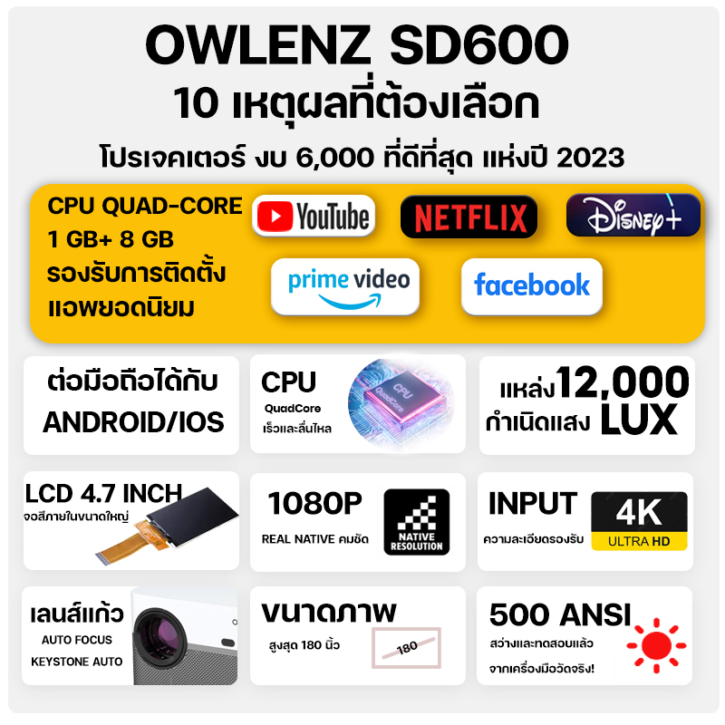 Pre-Order Owlenz SD600 ปี 2023 รองรับ 4K ความสว่างสูง 12000Lux lumens ระบบ Android ต่อมือถือได้ดีกว่า RD828 Wa