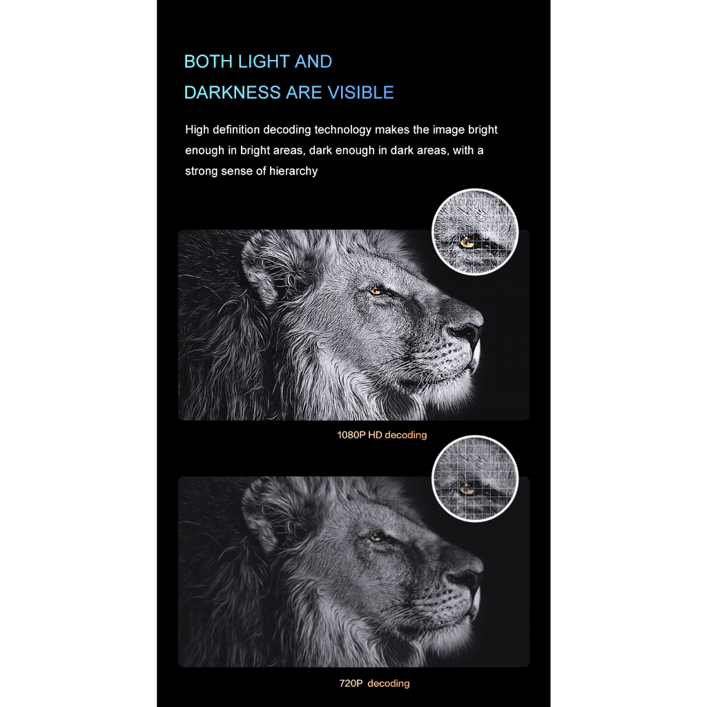 Pre-Order Owlenz SD600 ปี 2023 รองรับ 4K ความสว่างสูง 12000Lux lumens ระบบ Android ต่อมือถือได้ดีกว่า RD828 Wa