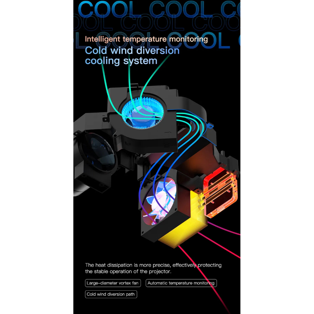 RIGAL 828 โปรเจคเตอร์ Android 9.0 Native 1080P และแสงสว่างสูง 300 ANSI lumens