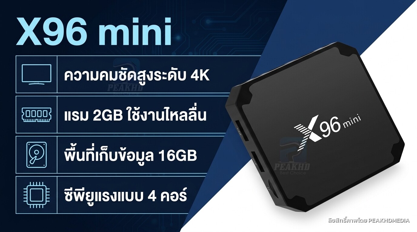 รีวิว X96 mini: กล่อง Android TV จิ๋ว Amlogic S905W ราคาคุ้มค่าสุด RAM 2GB ROM 16GB