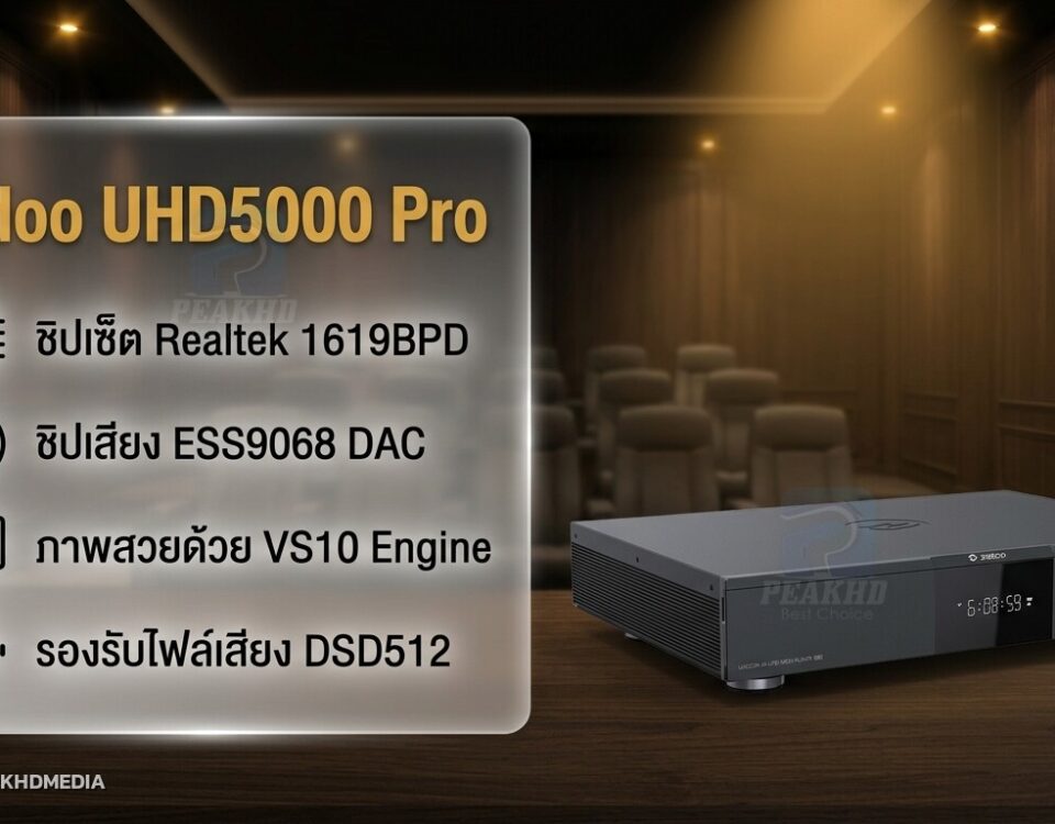 รีวิว Zidoo UHD5000 Pro: Realtek RTD1619BPD + DAC XMOS ESS9068 — สเปก การเล่นไฟล์ 4K HDR