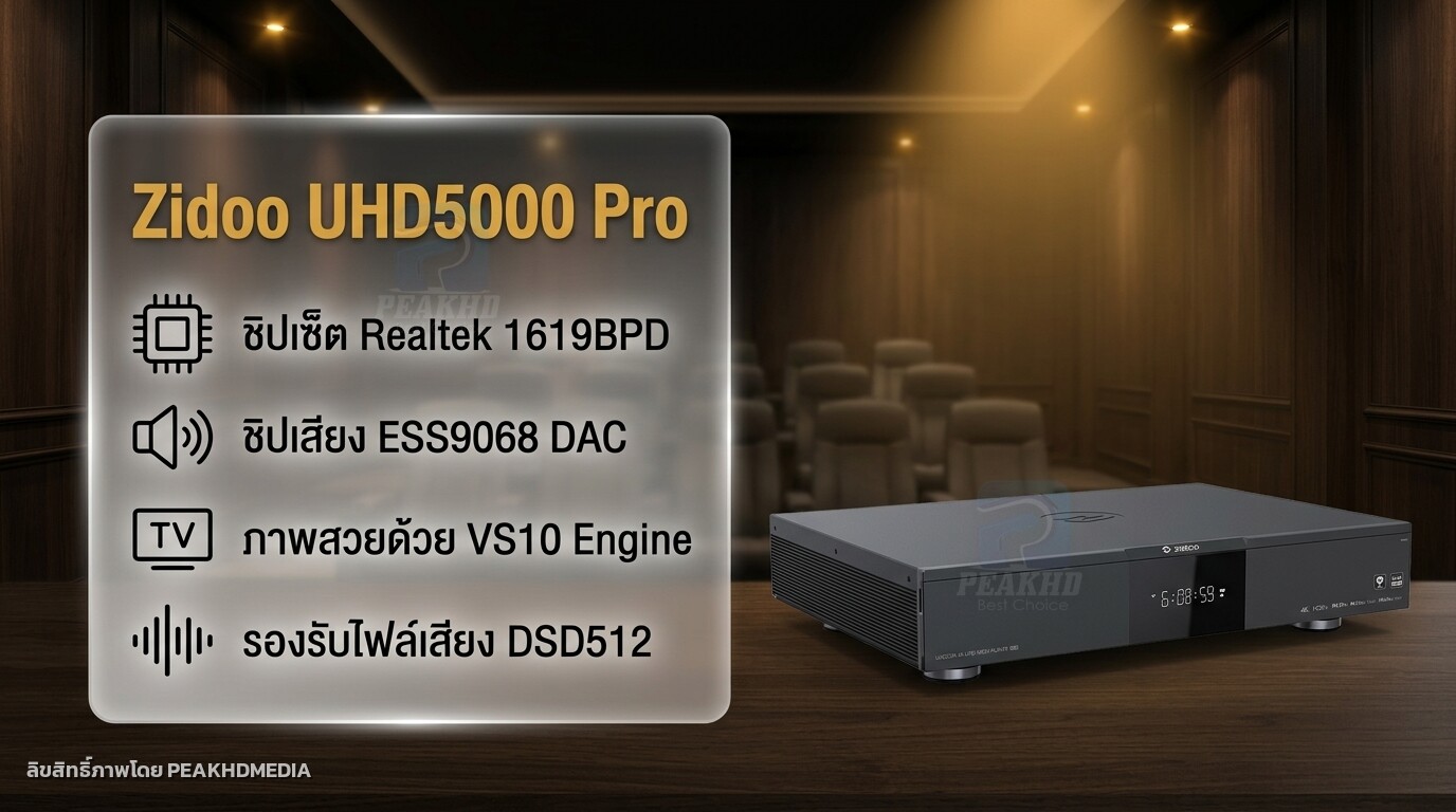 รีวิว Zidoo UHD5000 Pro: Realtek RTD1619BPD + DAC XMOS ESS9068 — สเปก การเล่นไฟล์ 4K HDR