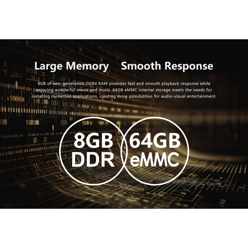 Zidoo UHD8000 ใหม่ เครื่อง Media Player 8K โปรเซสเซอร์ Amlogic S928X-K OS Android 11 Storage 8GB+64G