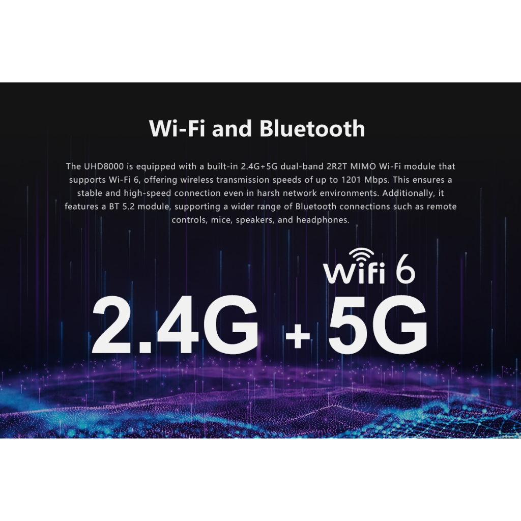 Zidoo UHD8000 ใหม่ เครื่อง Media Player 8K โปรเซสเซอร์ Amlogic S928X-K OS Android 11 Storage 8GB+64G