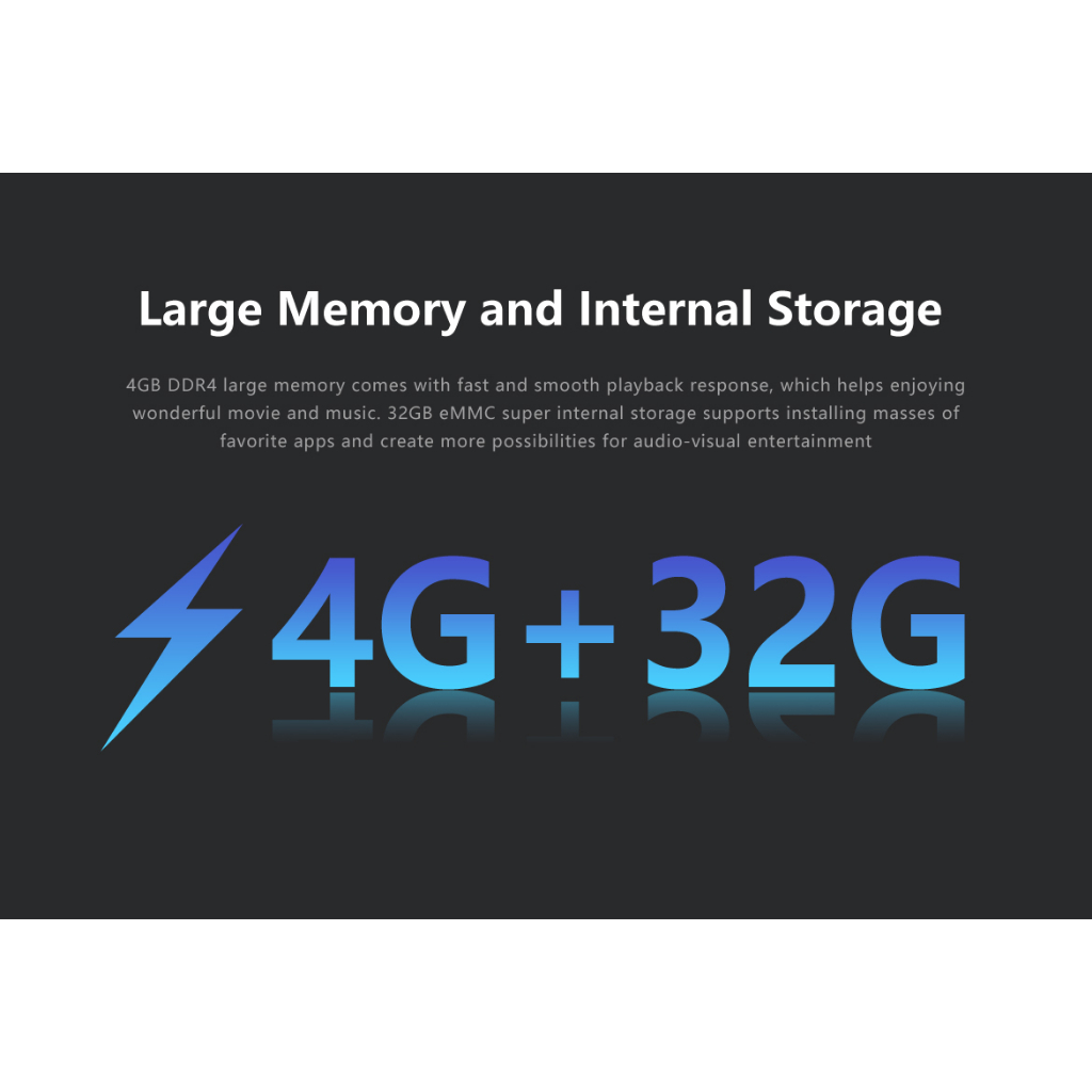 Zidoo Z20 Pro เครื่องเล่นไฟล์หนัง Media player REALTEK 1619 BDP Ram 4GB Rom 32GB