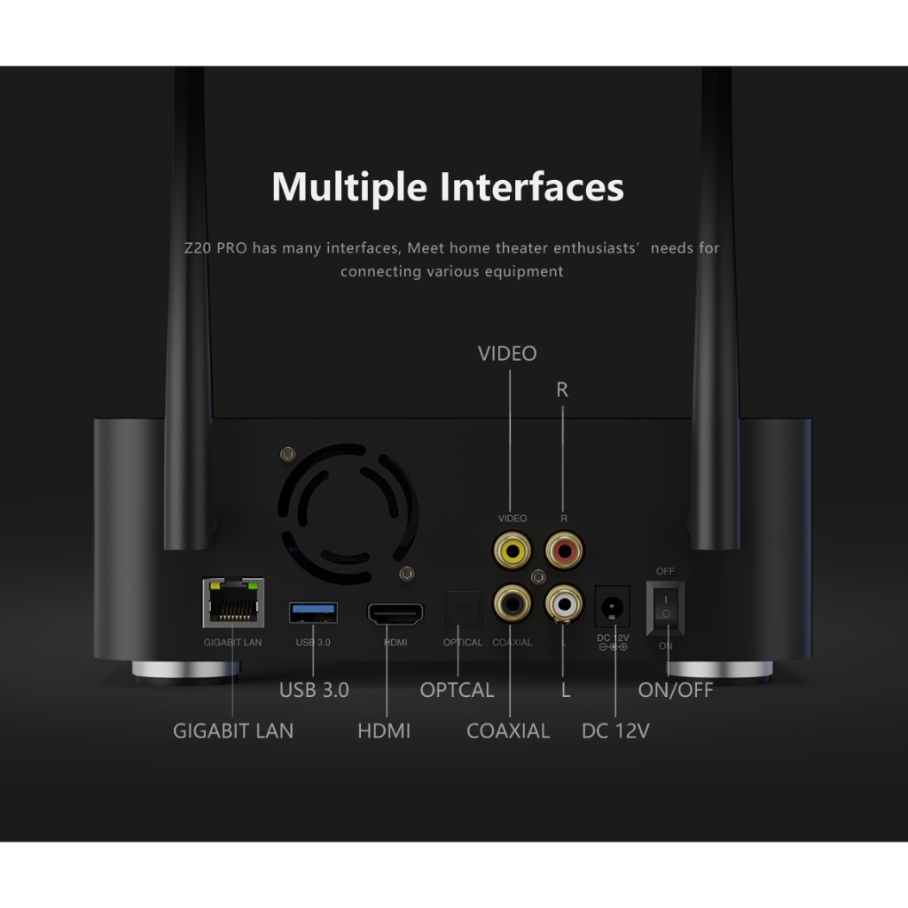 Zidoo Z20 Pro เครื่องเล่นไฟล์หนัง Media player REALTEK 1619 BDP Ram 4GB Rom 32GB