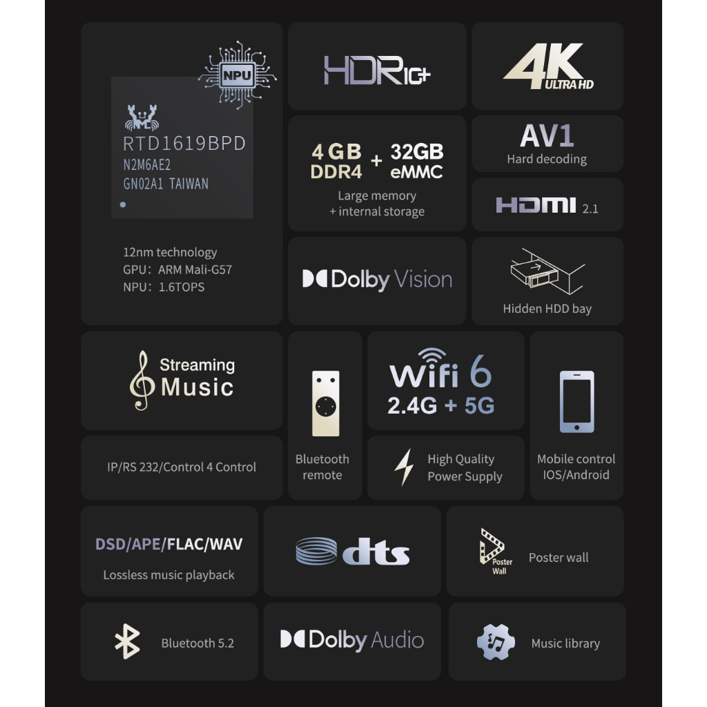 Zidoo Z2000 Pro เครื่องเล่นไฟล์หนัง Media player REALTEK 1619 BDP Ram 4GB Rom 32GB