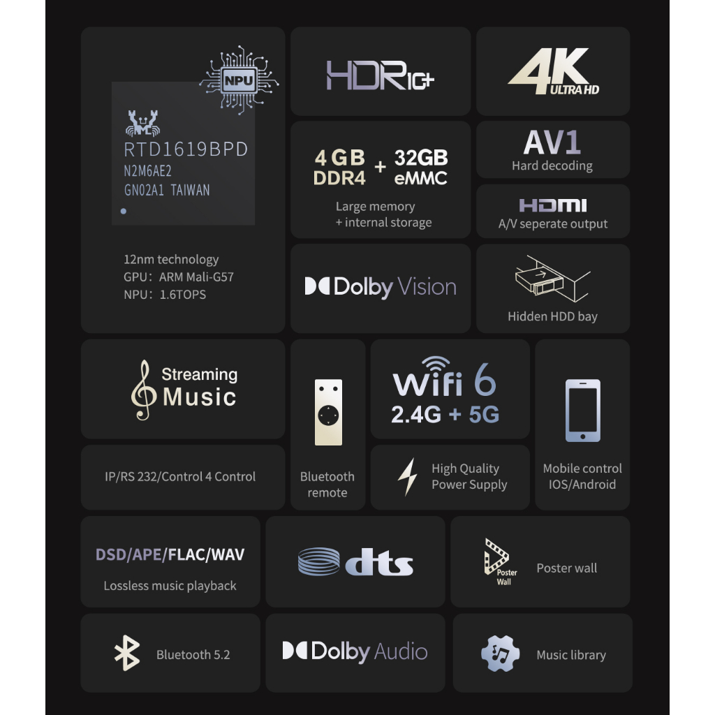Zidoo Z2600 เครื่องเล่นไฟล์หนัง Media player REALTEK 1619 BDP Ram 4GB Rom 32GB