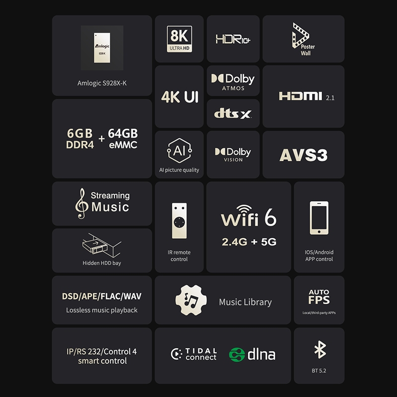 ใหม่! Zidoo Z30 Pro Media Player 8K Amlogic S928X-K RAM 6GB ROM 64GB Android 11 เครื่องเล่นไฟล์หนัง
