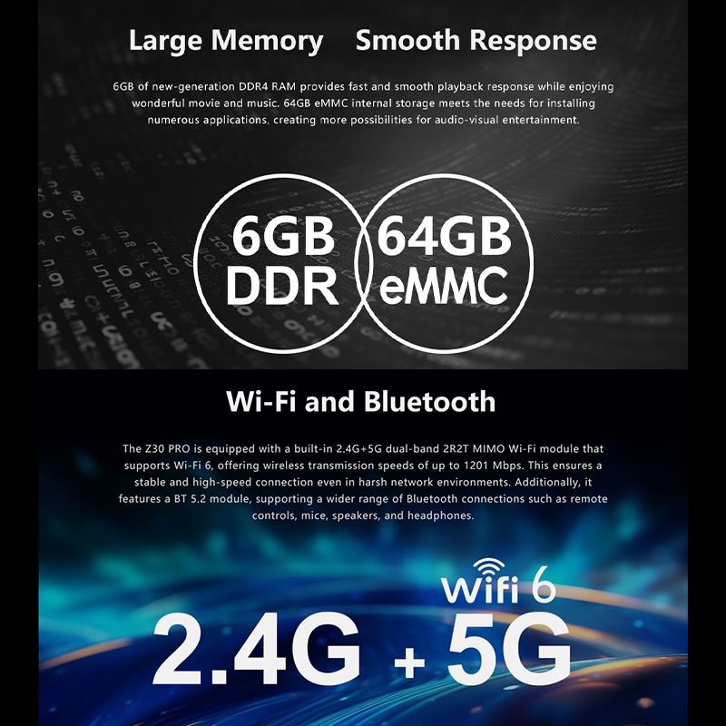 ใหม่! Zidoo Z30 Pro Media Player 8K Amlogic S928X-K RAM 6GB ROM 64GB Android 11 เครื่องเล่นไฟล์หนัง
