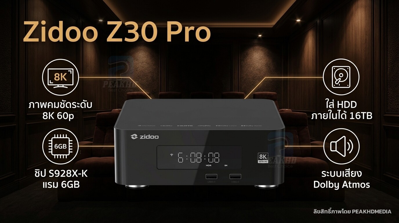 รีวิว Zidoo Z30 Pro: Amlogic S928X-K 8K + HDD Bay 16TB — สเปก การเล่นไฟล์