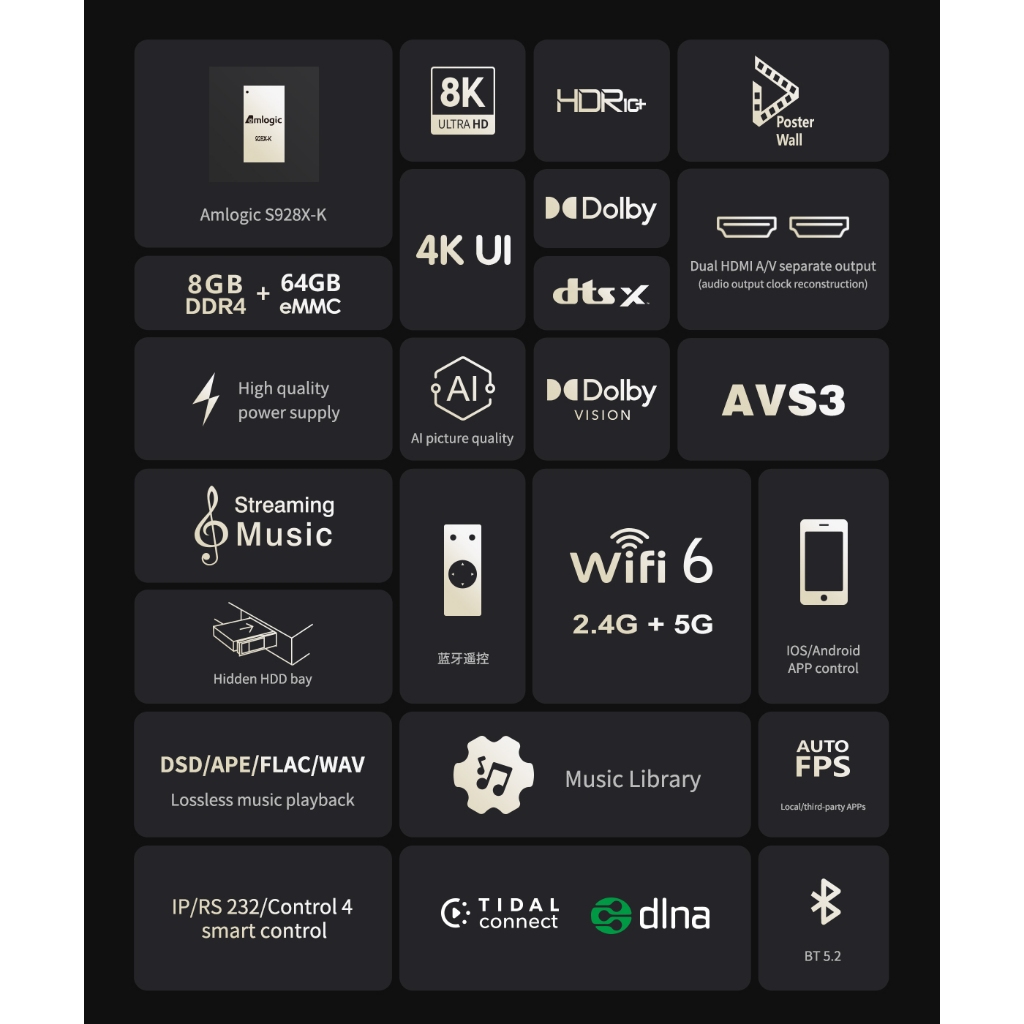 Zidoo Z3000 Pro ใหม่เครื่องเล่น 8K Media player New Amlogic S928X-K 64-bit RAM 8GB+64GB Android 11 OS
