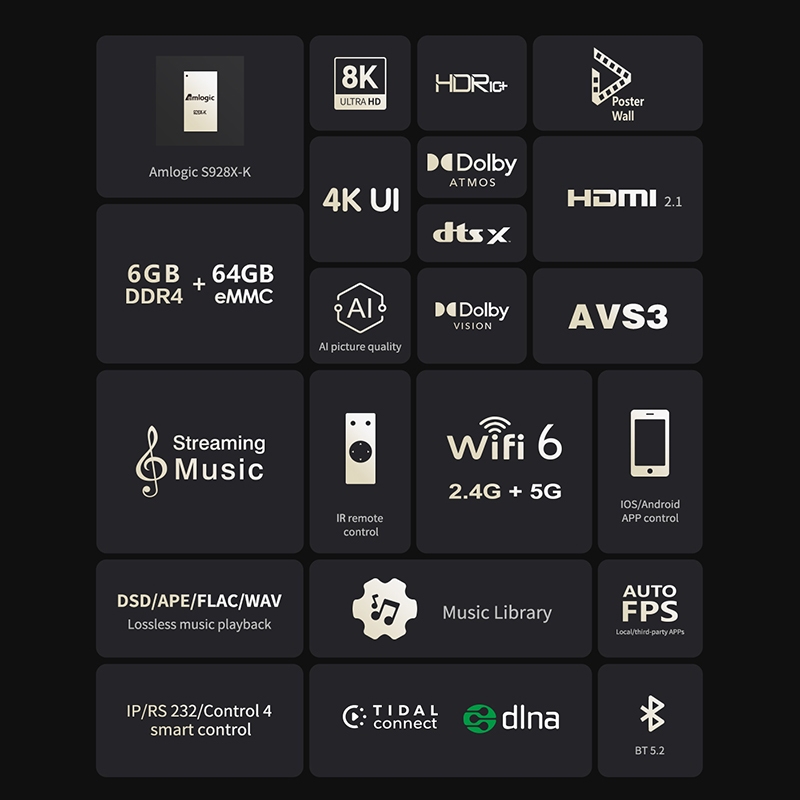 ใหม่! Zidoo Z9X 8K เครื่องเล่นไฟล์หนัง Media player Amlogic S928X-K RAM 6GB ROM 64GB Android 11