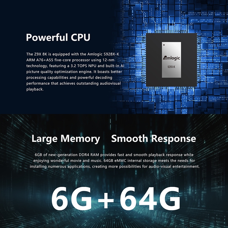 ใหม่! Zidoo Z9X 8K เครื่องเล่นไฟล์หนัง Media player Amlogic S928X-K RAM 6GB ROM 64GB Android 11