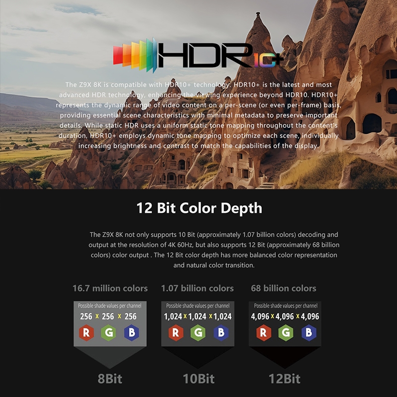 ใหม่! Zidoo Z9X 8K เครื่องเล่นไฟล์หนัง Media player Amlogic S928X-K RAM 6GB ROM 64GB Android 11