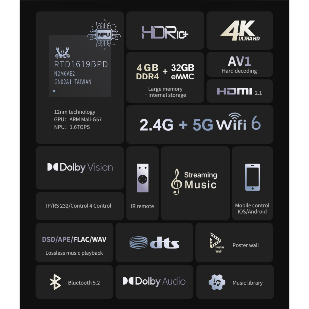 Zidoo Z9X Proเครื่องเล่นไฟล์หนัง Media player REALTEK 1619 BDP Ram 4GB Rom 32GB