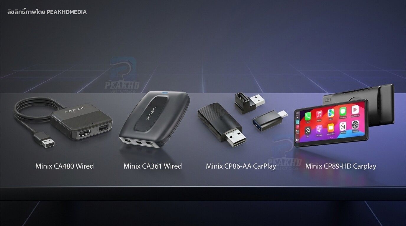 MINIX CA480 ยังน่าซื้อไหมปี 2026 — และรุ่นไหนทดแทนได้